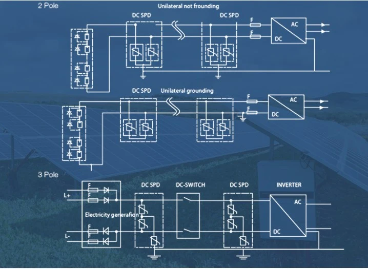 Does-an-SPD-Need-a-Circuit-Breaker-2