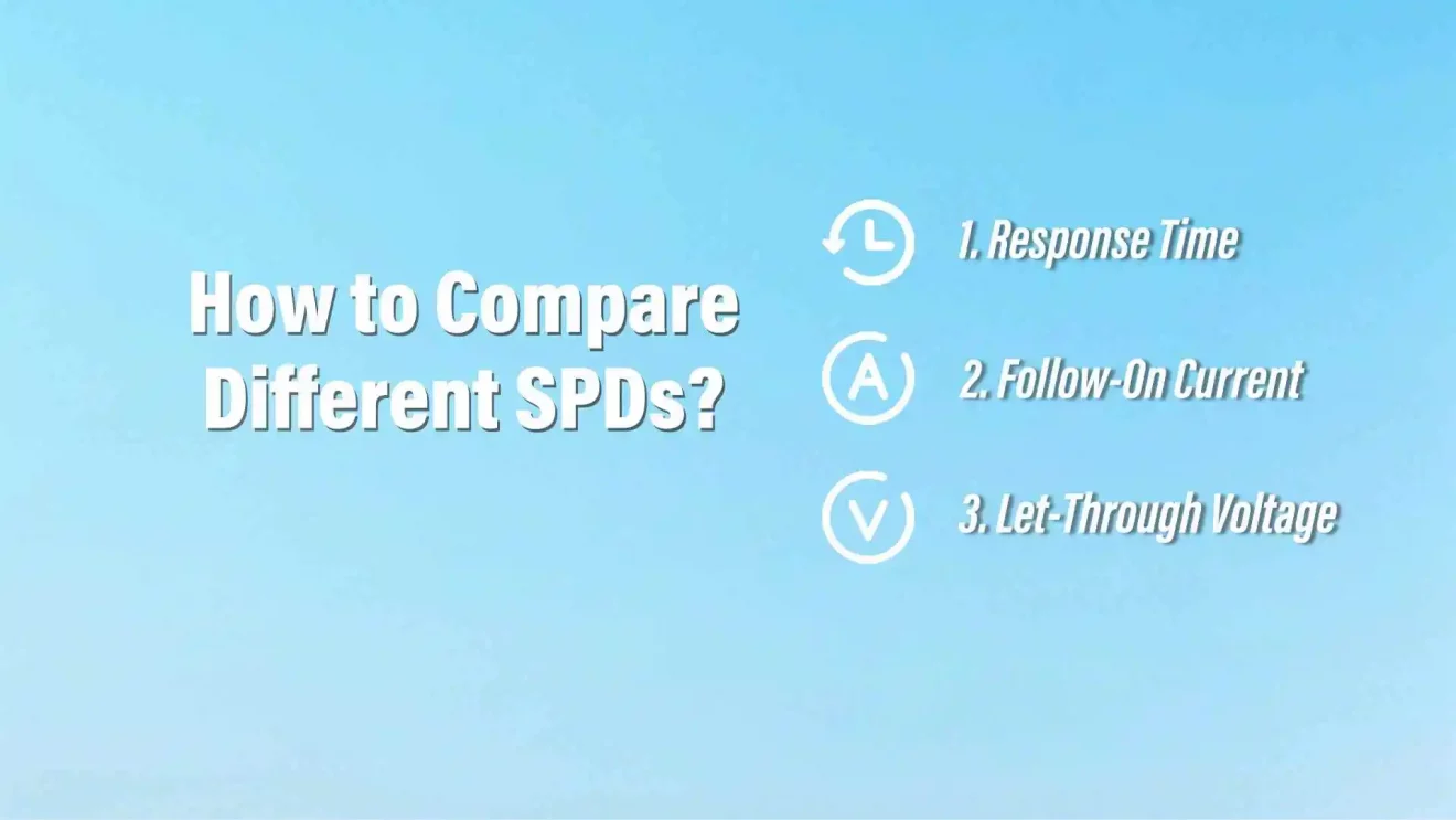 How Do Surge Protective Devices(SPDs) Work-3_webp