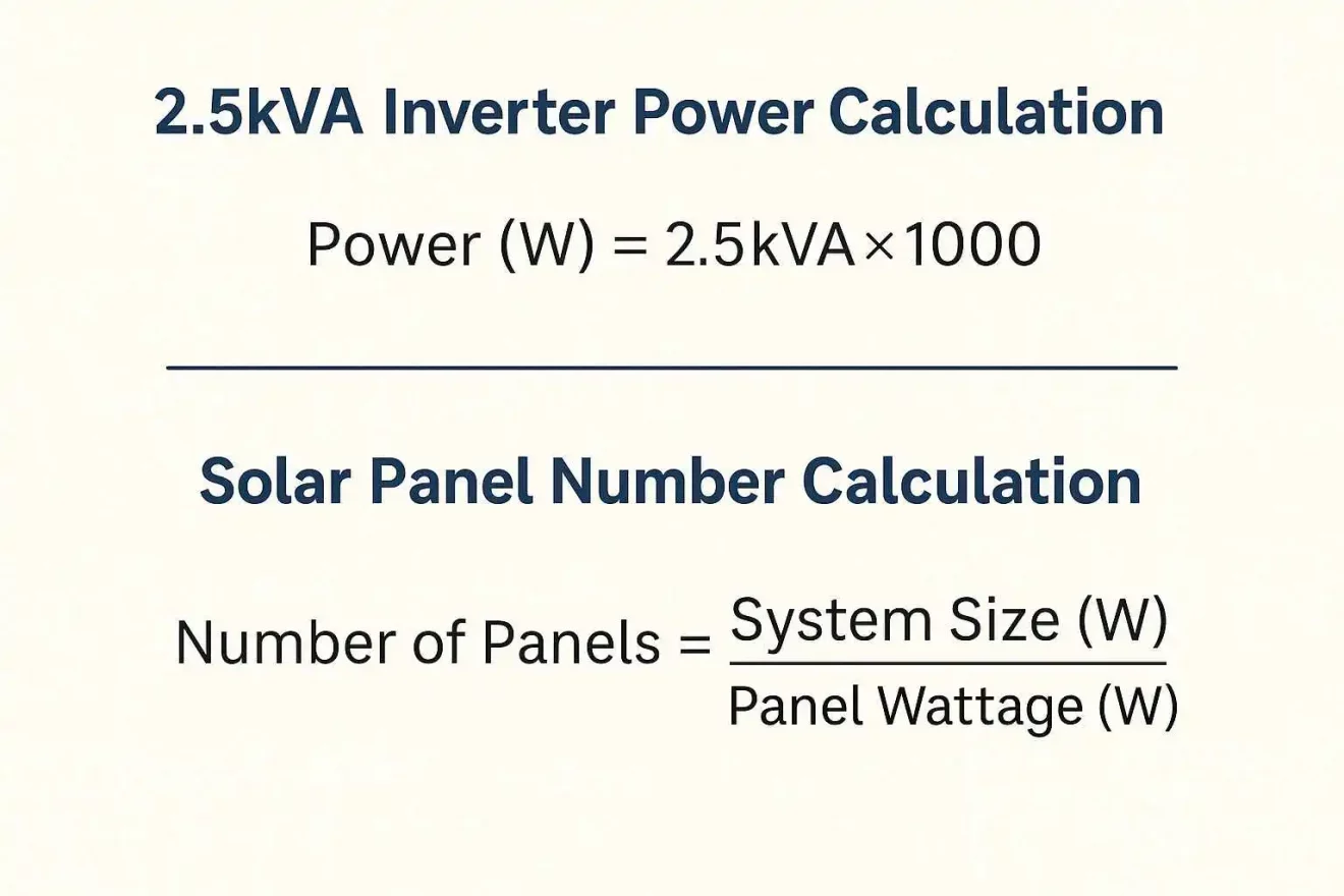 How-Many-Solar-Panels-for-2.5kva-Solar-Pump-Inverter-2