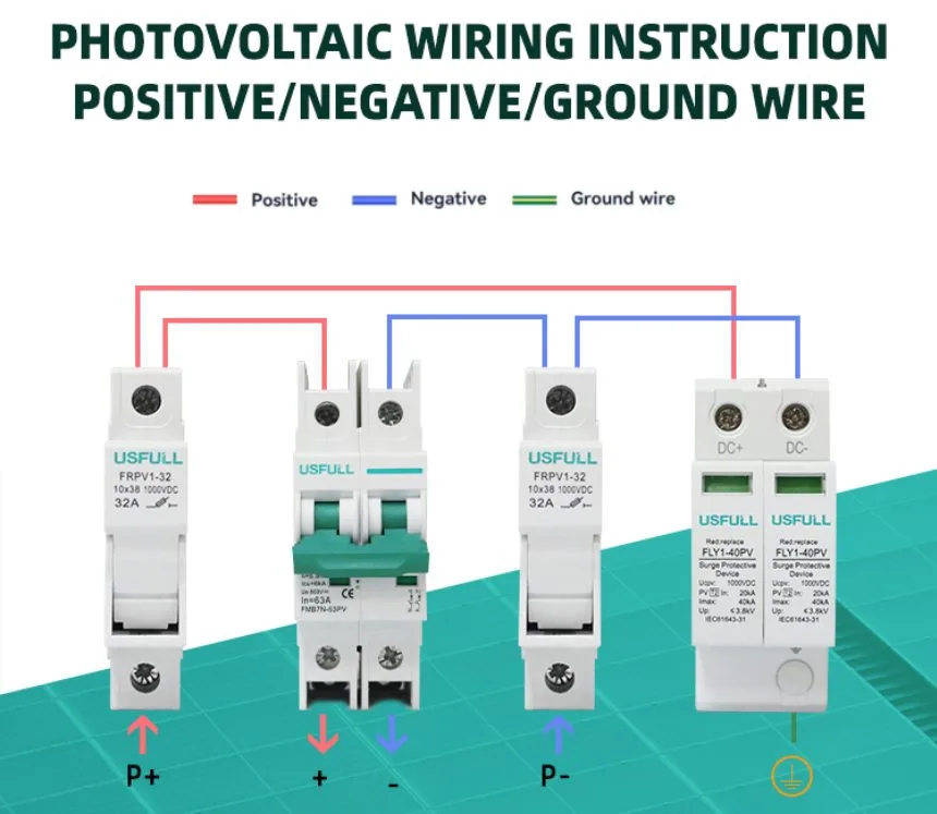 Solar Circuit Breaker-An Essential Part In PV System-3